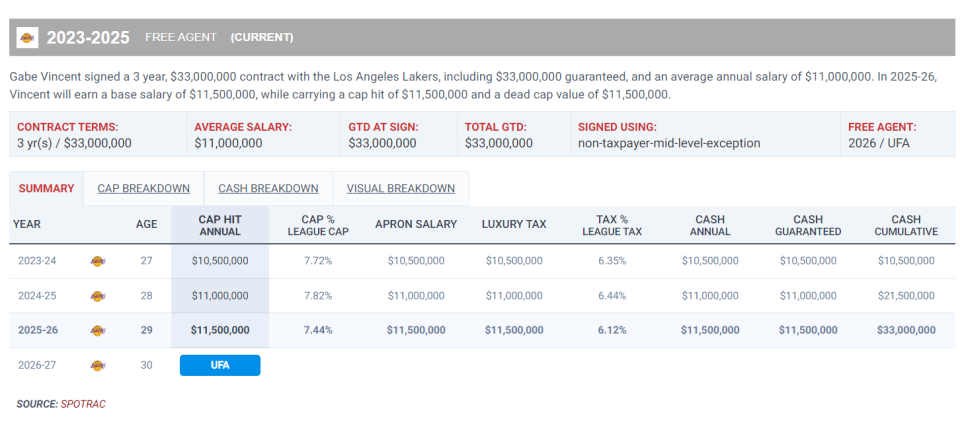 分钟里文森 分钟里文森