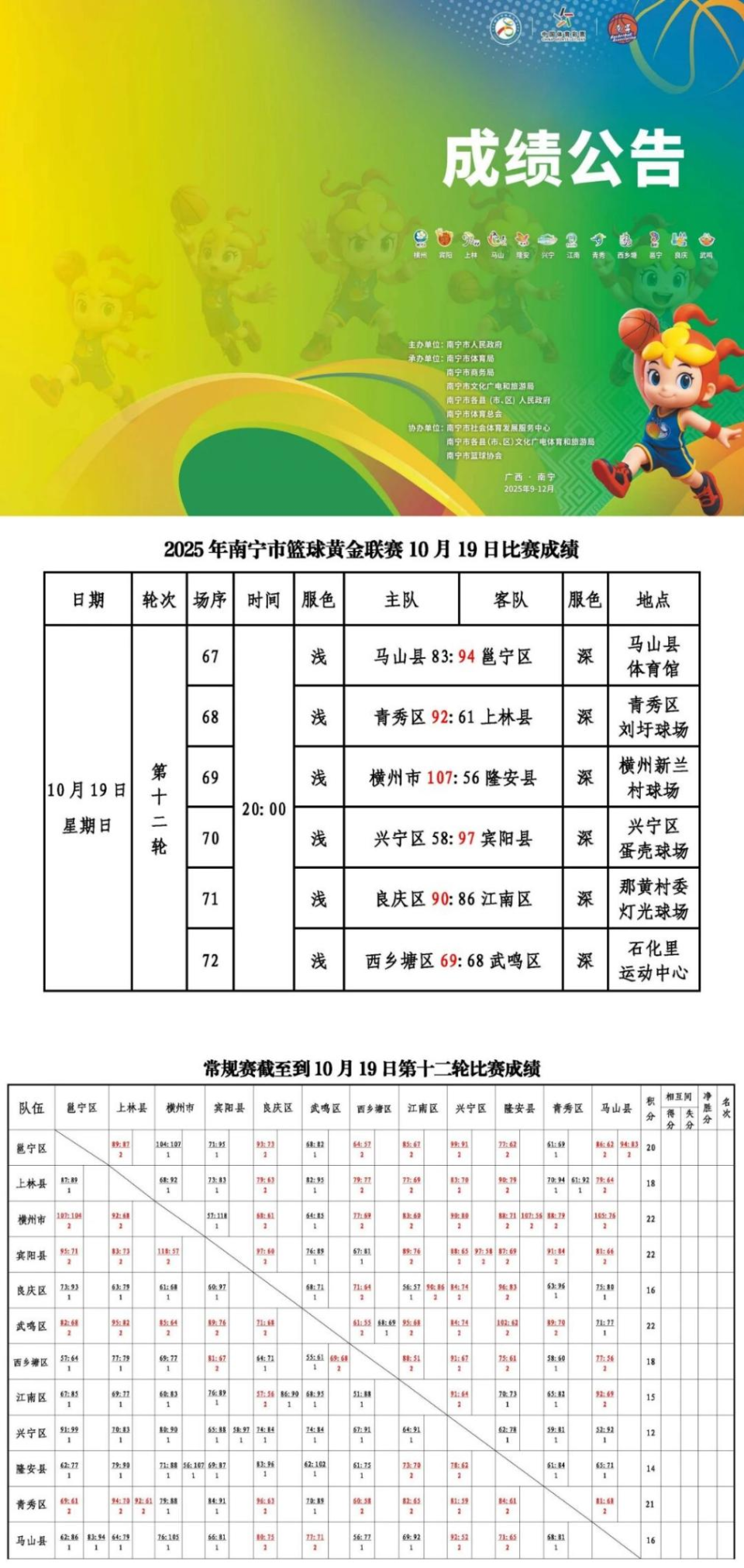 美食, PQAA, width 美食, PQAA, width